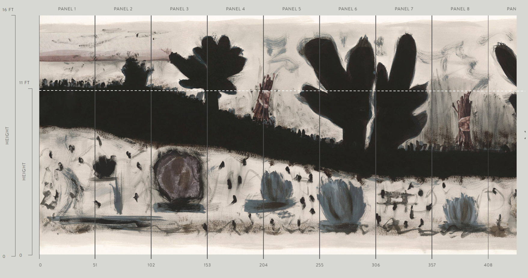 Woodlands of Woodland, Fields, & Moors