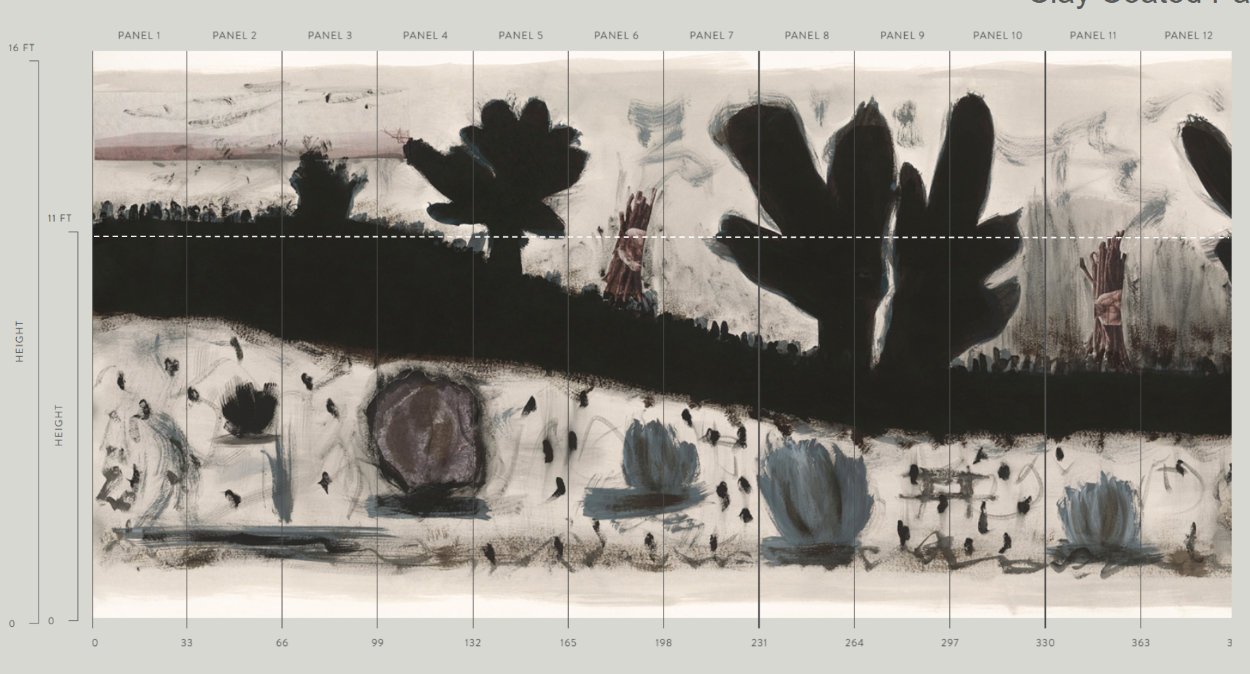 Woodlands of Woodland, Fields, & Moors