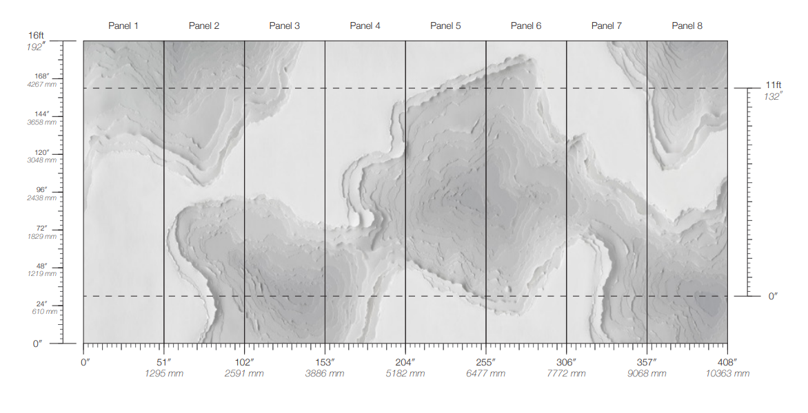 Topographies