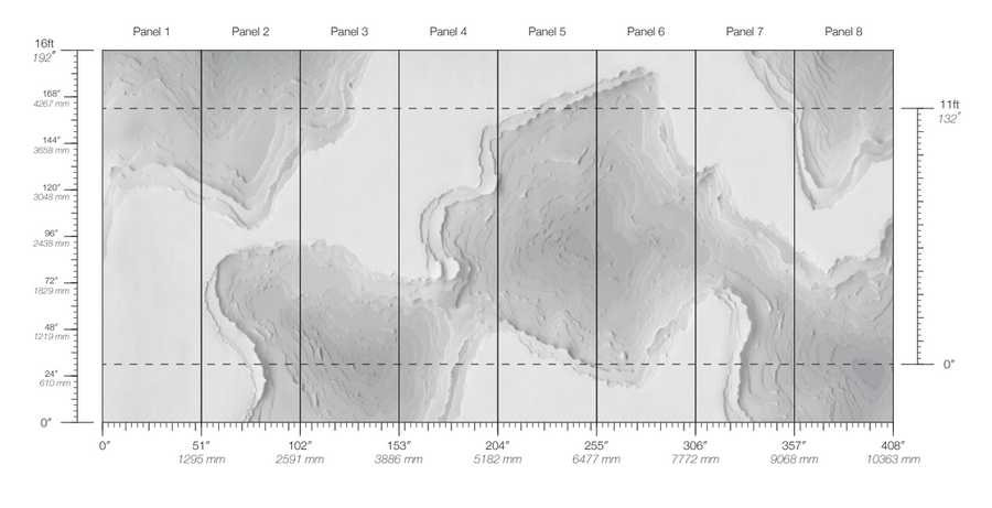 Topographies