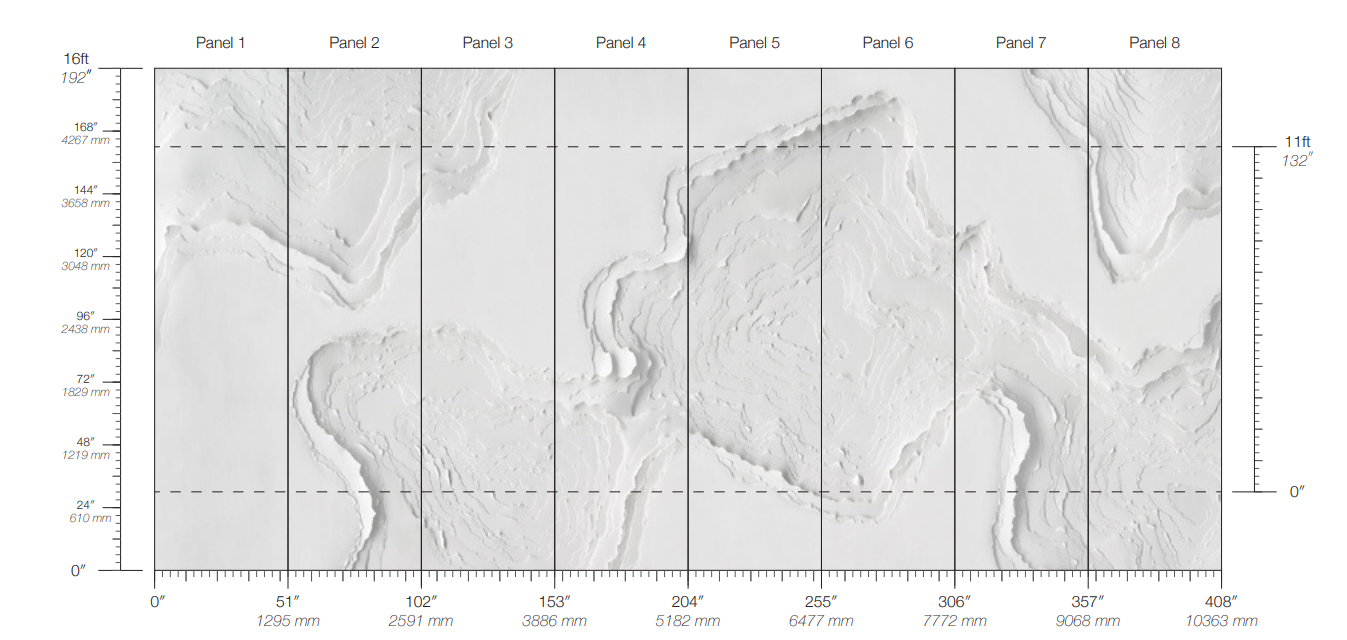 Topographies