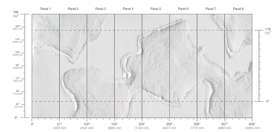 Topographies
