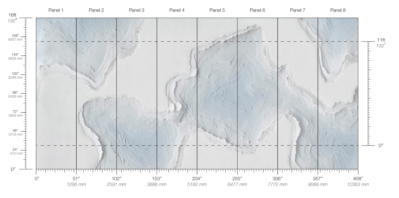 Topographies