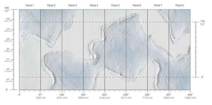 Topographies
