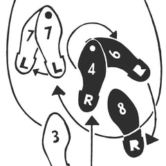 Dance Diagram